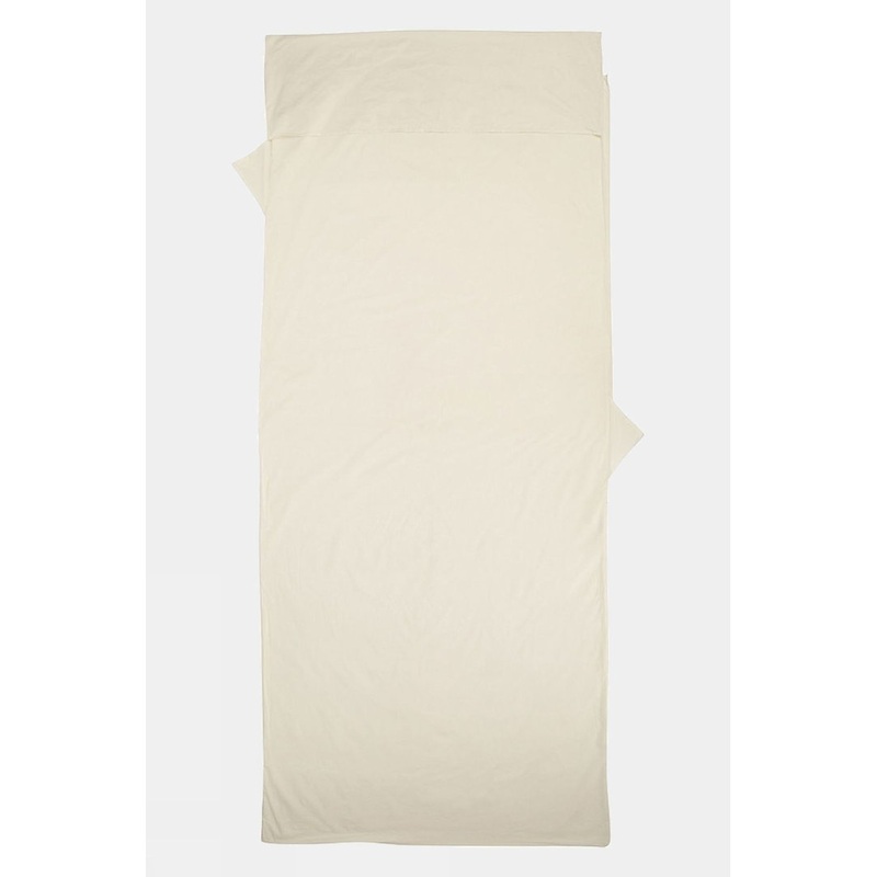 Ayacucho Travelsheet